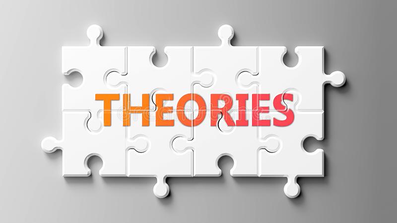 Unit 3.3.1 Theories of Policy Implementation